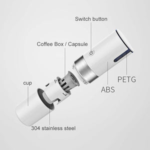 Brew Craft Portable Fully Automatic Capsule Coffee Machine