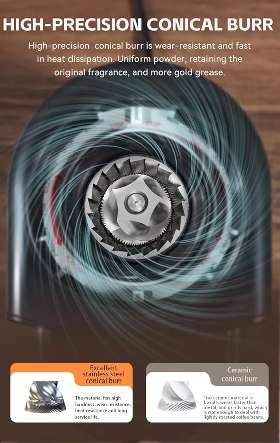 Brew Craft Electric Grinder