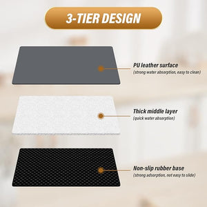 Coffee Maker Absorbent Pads