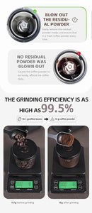 Brew Craft Electric Grinder